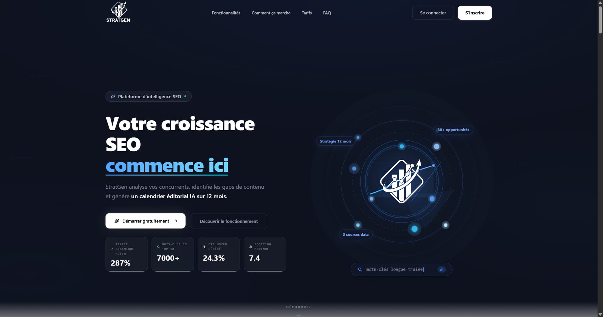StratGen - Dashboard SEO