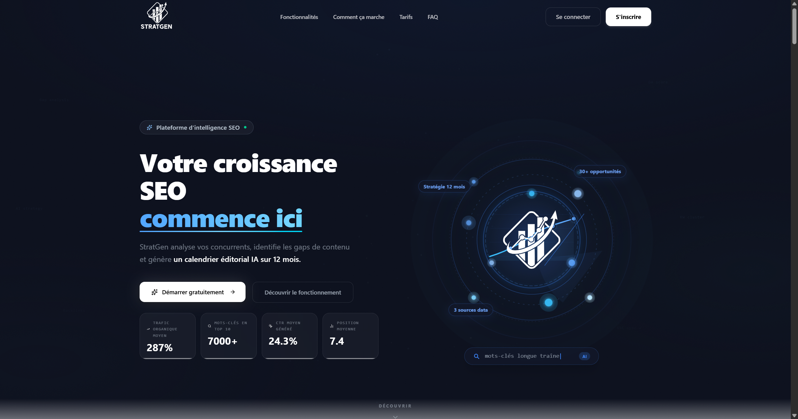 StratGen - Dashboard SEO