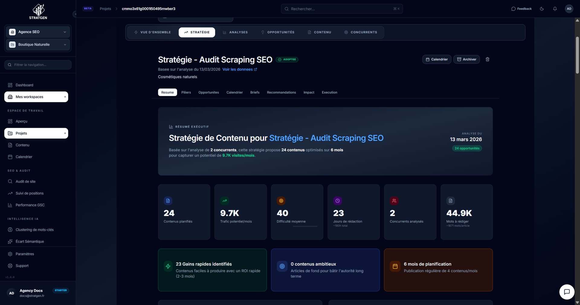 Stratégie de contenu StratGen générée par l'IA à partir de l'analyse concurrentielle