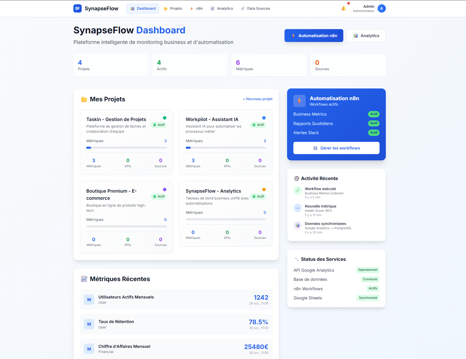 SynapseFlow Dashboard